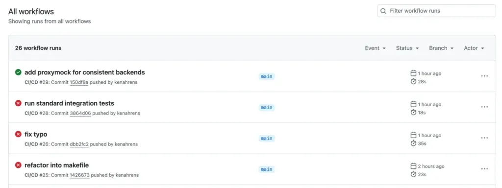github actions